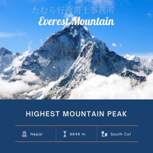 Mount-Everest-,- Myanmar.